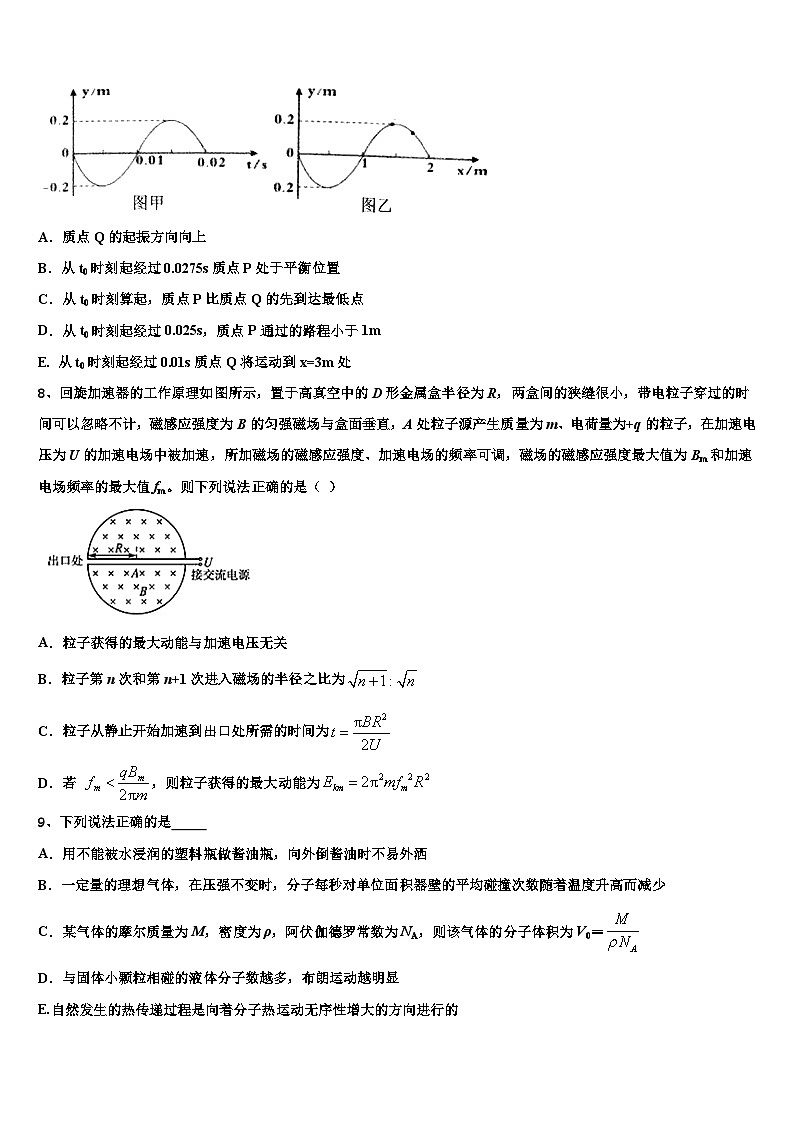 2026届河北省秦皇岛市青龙满族自治县木头凳中学高三下第一次测试物理试题含解析第3页