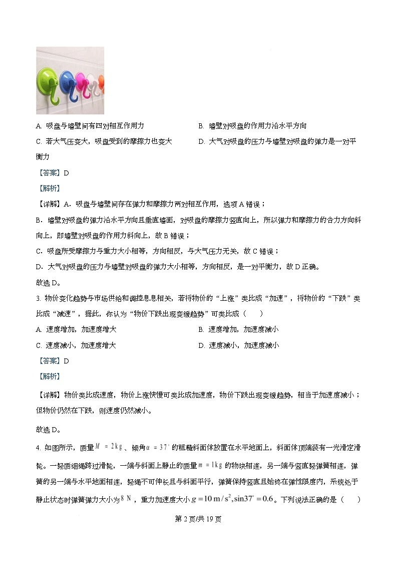 2026届安徽省合肥市肥东县第一中学高三上学期模拟预测物理试题 Word版含解析第2页