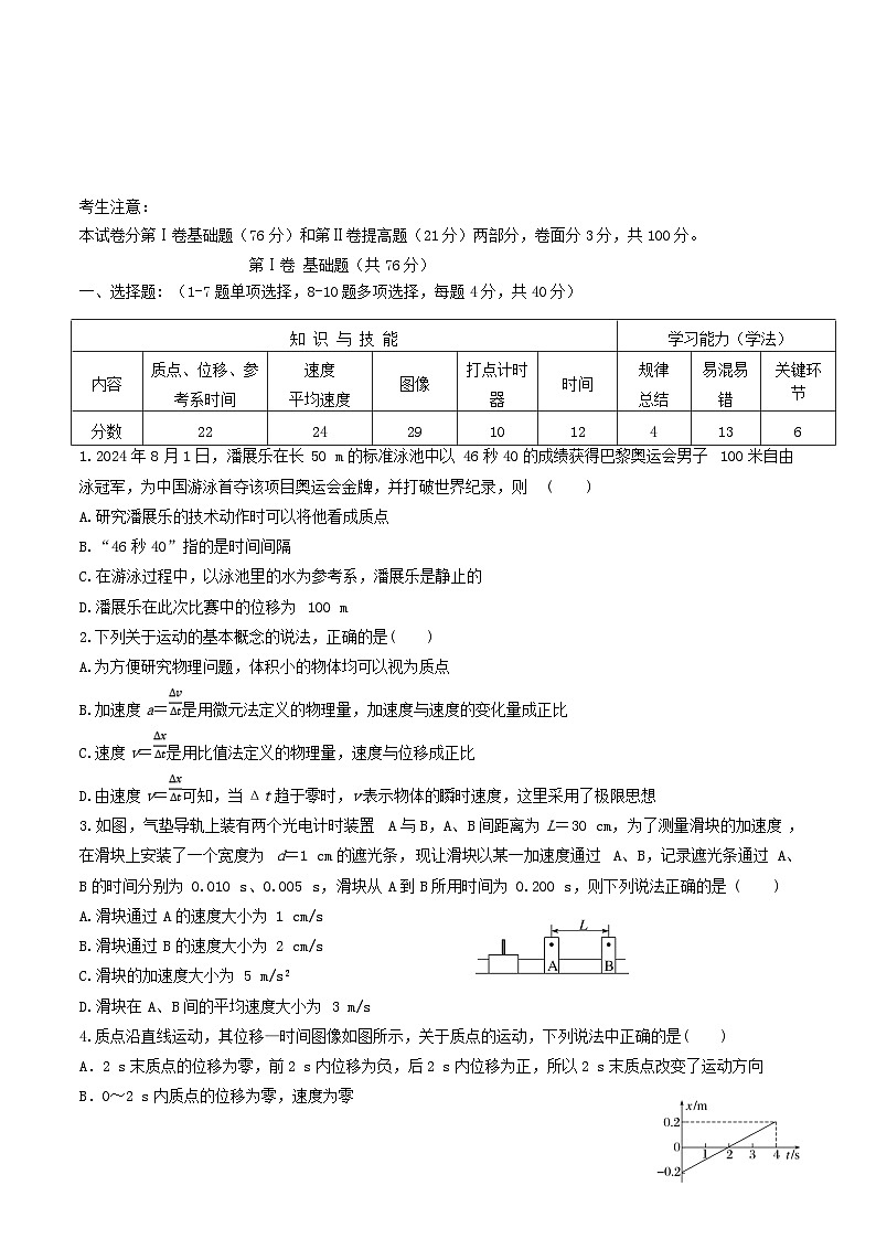 天津市静海区2025_2026学年高一物理上学期10月月考试题第1页
