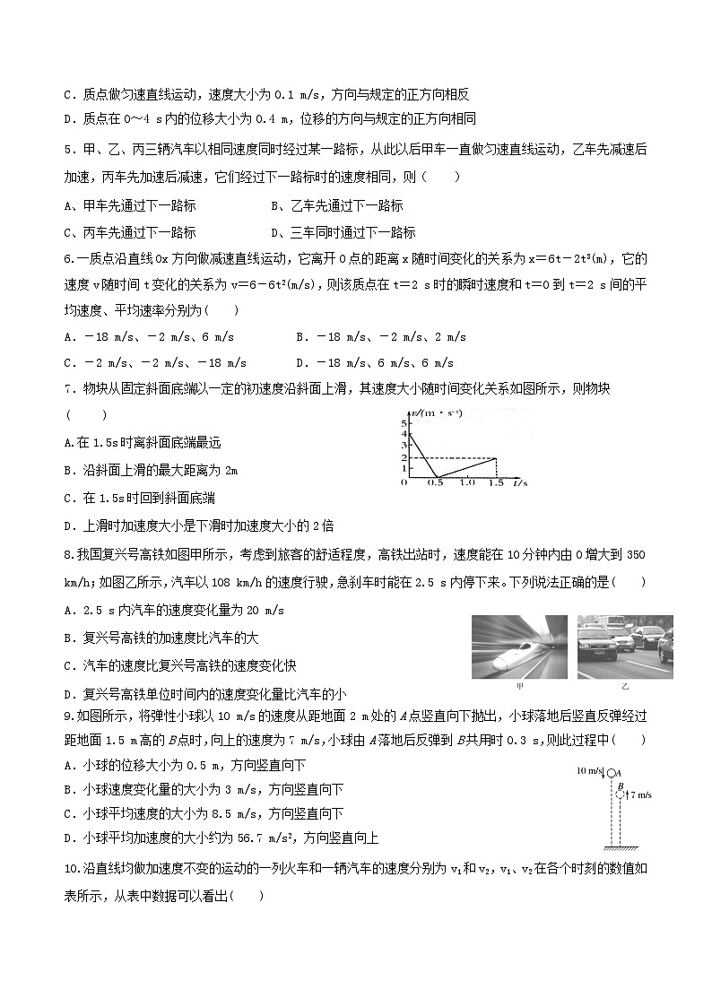 天津市静海区2025_2026学年高一物理上学期10月月考试题第2页