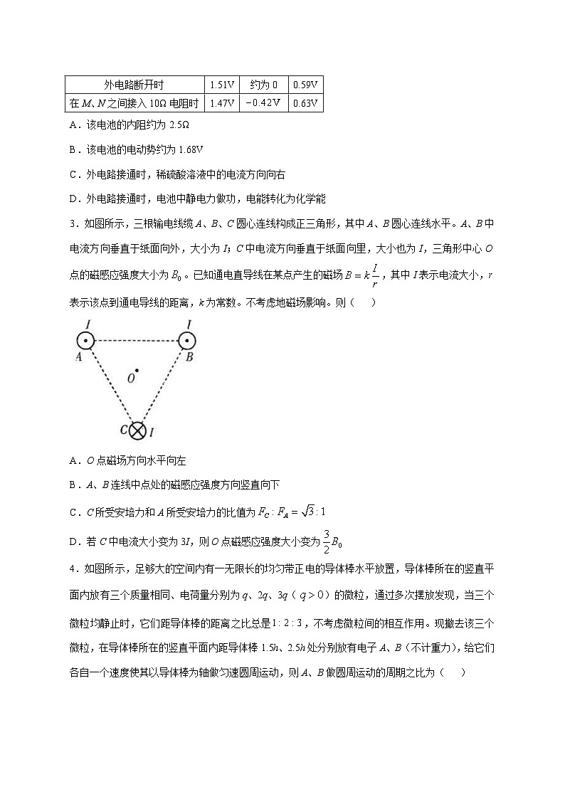 河北省邢台市第一中学2025_2026学年高三上学期12月月考物理试题 [含答案]第2页
