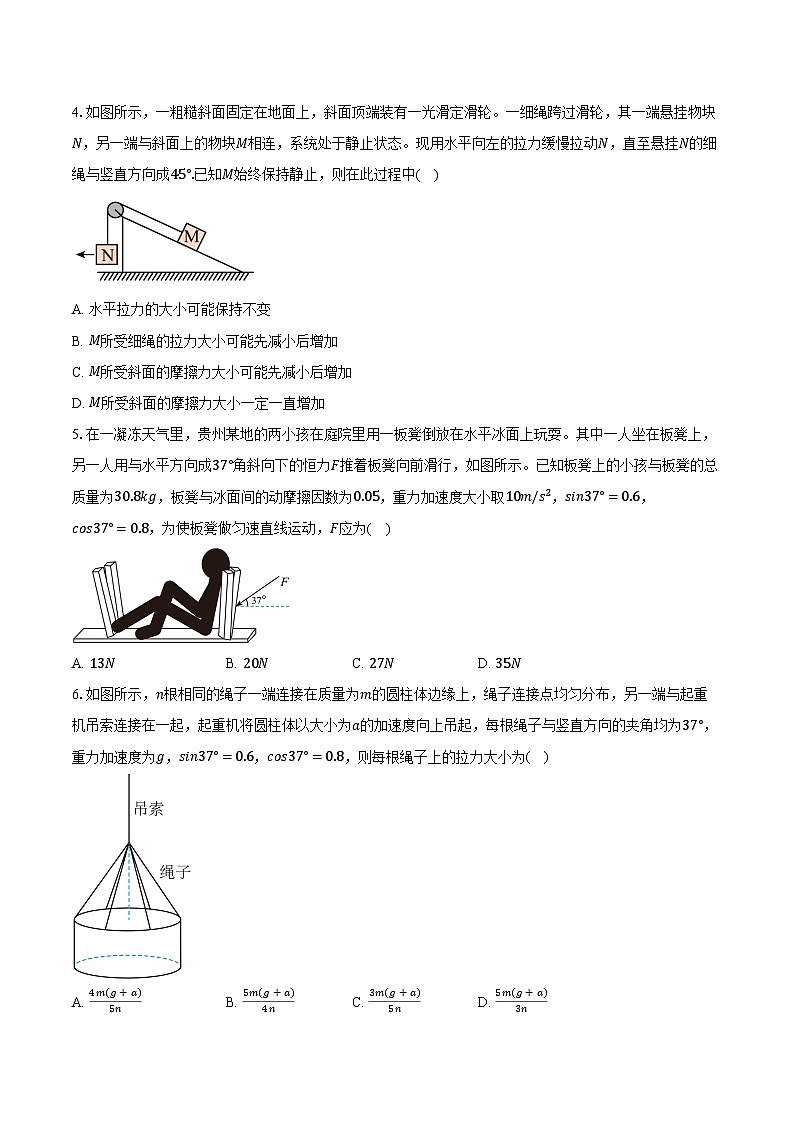 湖北省武汉市2025-2026学年高一（上）期末模拟物理试卷第2页