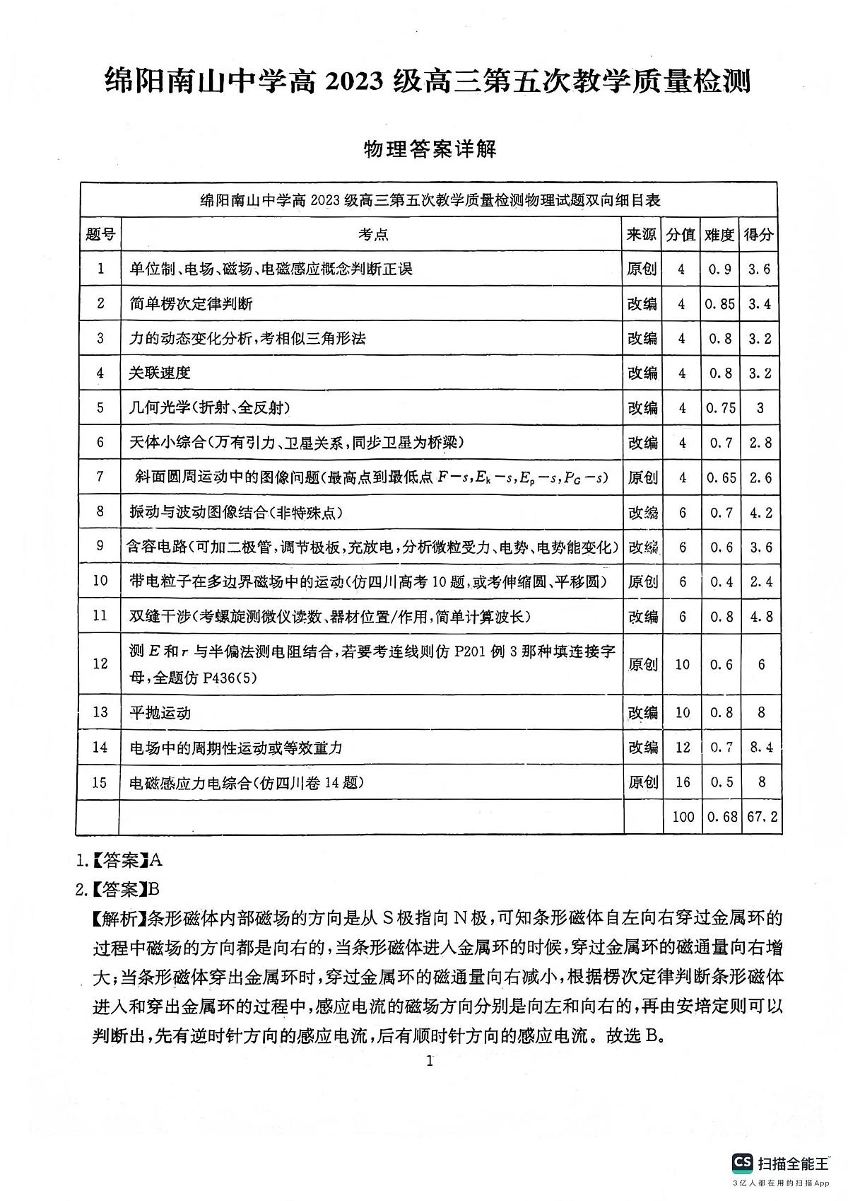 绵阳南山中学高2023级高三第五次教学质量检测物理答案第1页