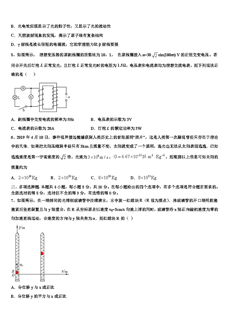2026届河北唐山市区县联考高考物理考前最后一卷预测卷含解析第2页