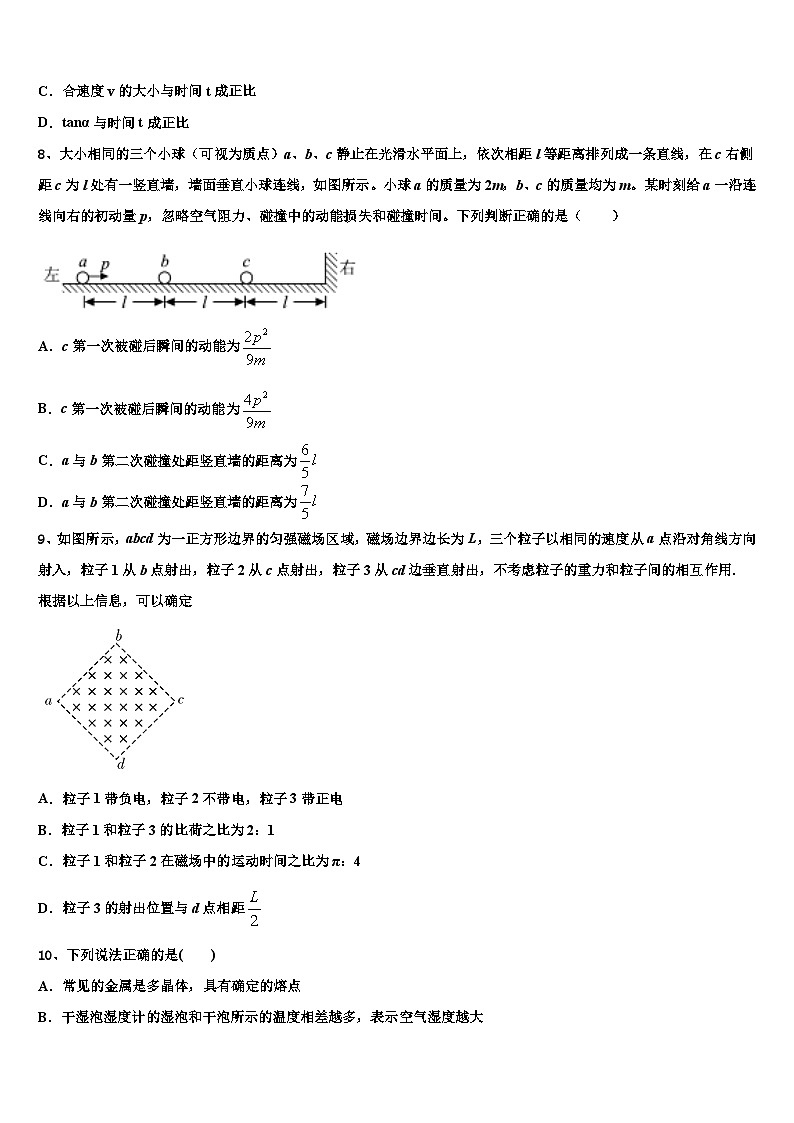 2026届河北唐山市区县联考高考物理考前最后一卷预测卷含解析第3页