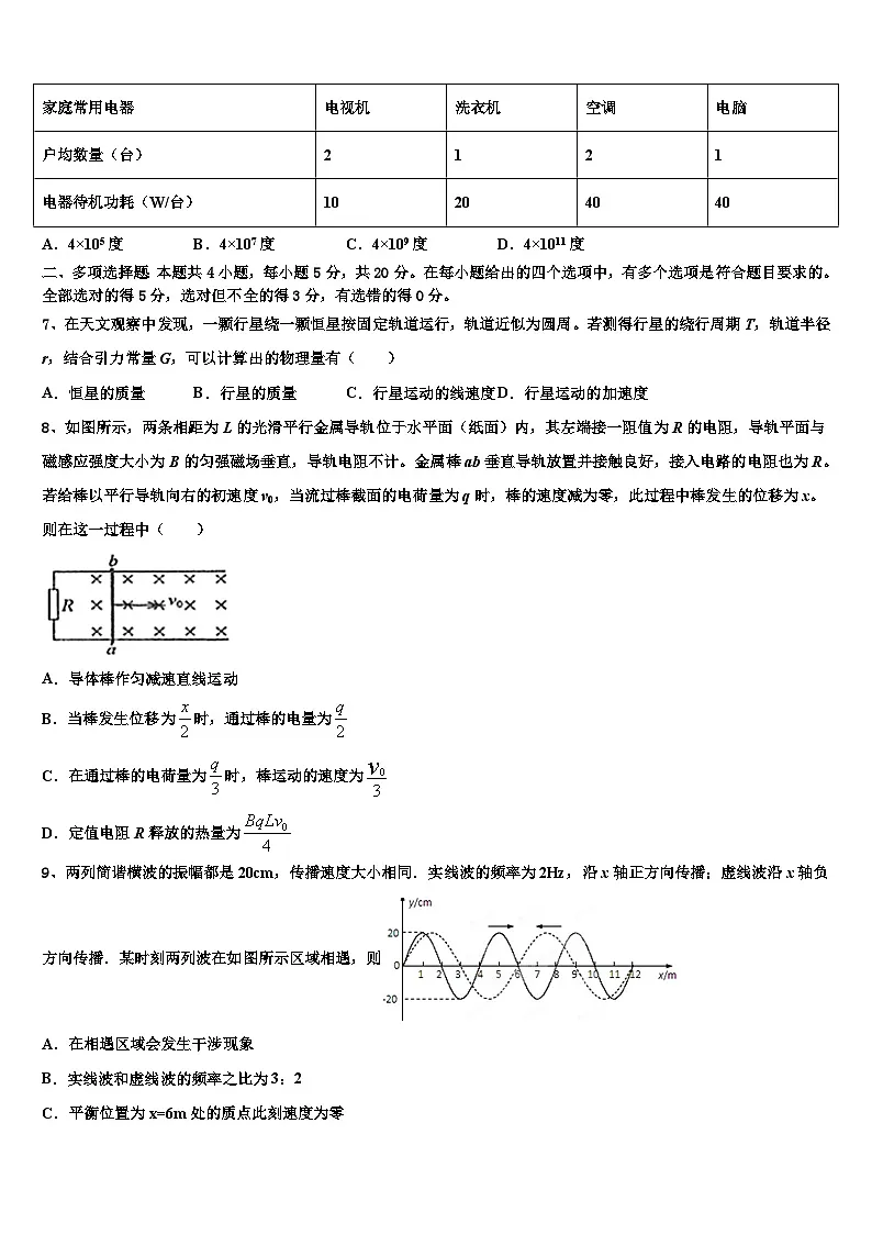 2026届河北唐山市区县联考高考物理三模试卷含解析第3页