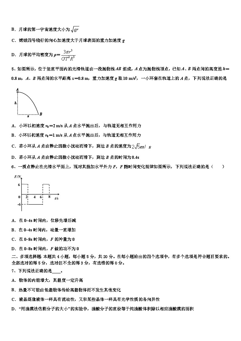 2026届河北唐县第一中学高考物理全真模拟密押卷含解析第2页