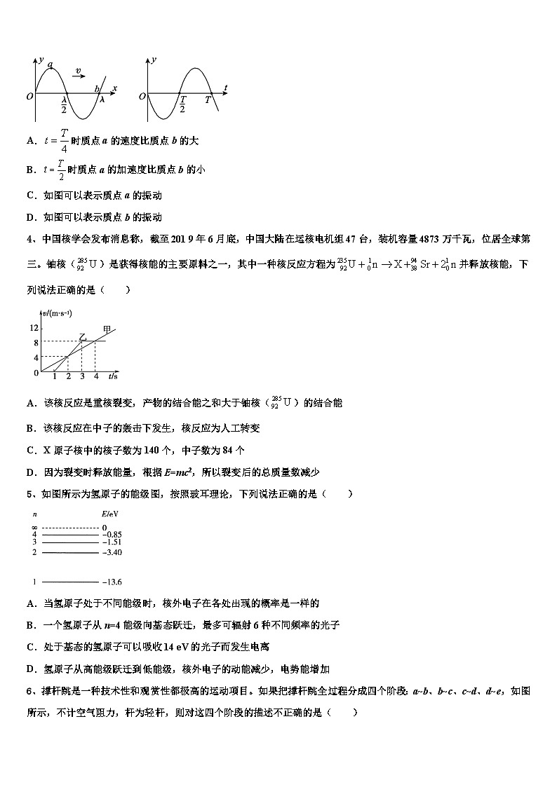 2026届河北邢台市南和一中高考考前提分物理仿真卷含解析第2页