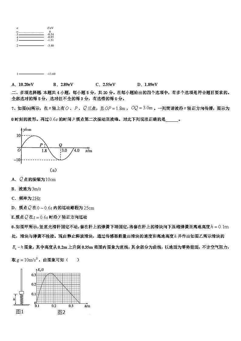 2026届河北省易县中学高考考前模拟物理试题含解析第3页