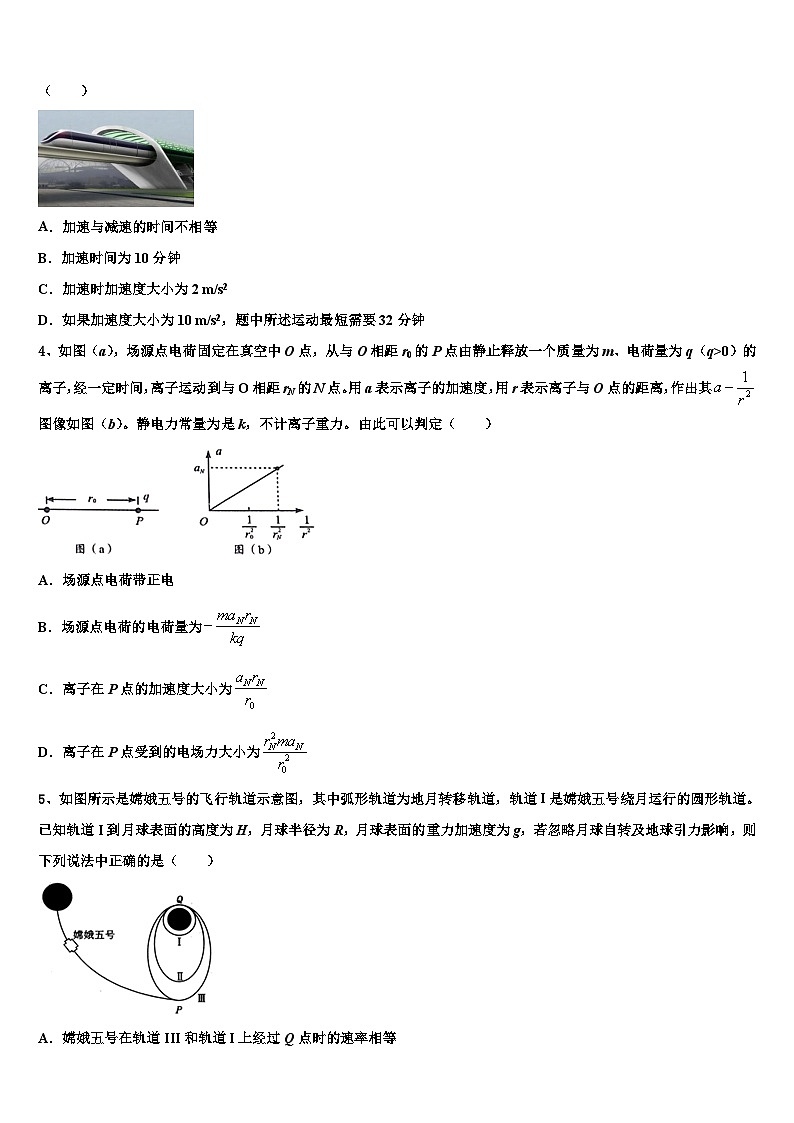 2026届河北省枣强县枣强中学高考物理三模试卷含解析第2页