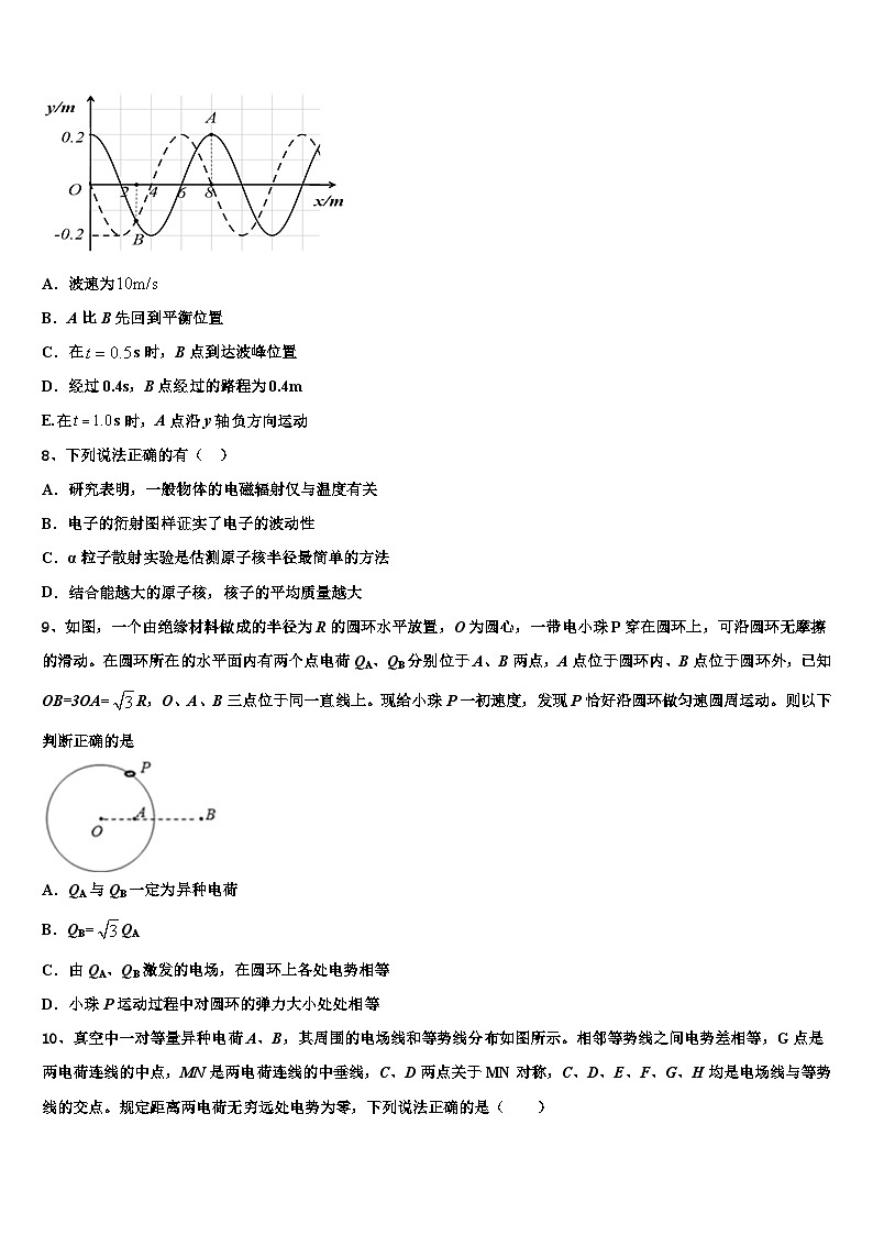 2026届河北省遵化市一中高考仿真卷物理试卷含解析第3页