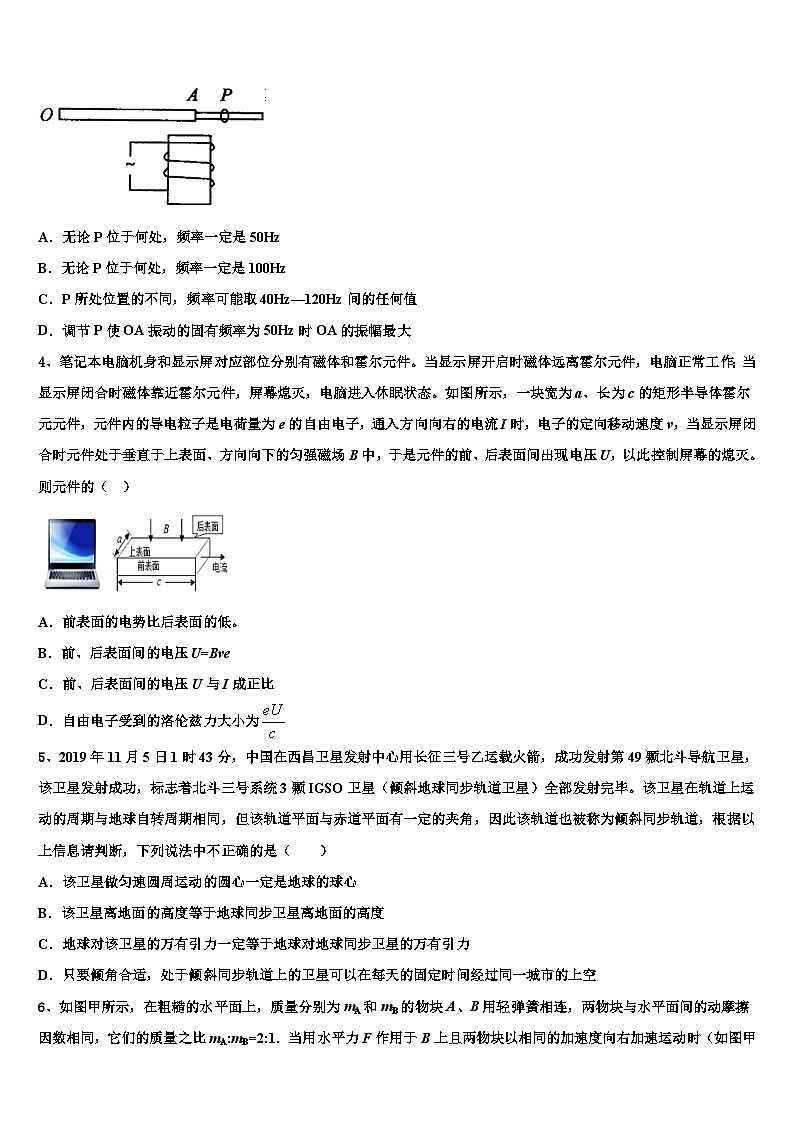 2026届河北省张家口市涿鹿中学高考冲刺押题（最后一卷）物理试卷含解析第2页