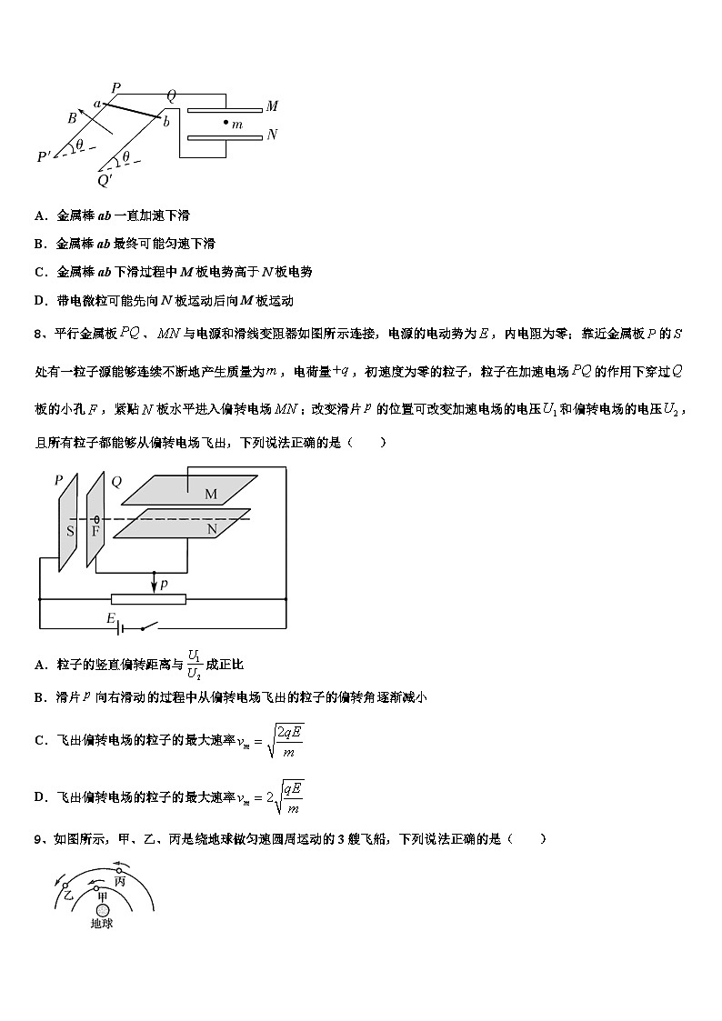 2026届河北省张家口市第四中学高考全国统考预测密卷物理试卷含解析第3页