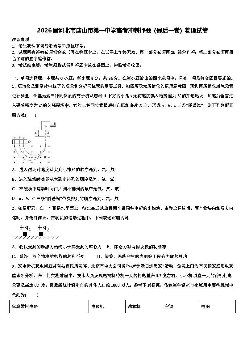 2026届河北市唐山市第一中学高考冲刺押题（最后一卷）物理试卷含解析第1页