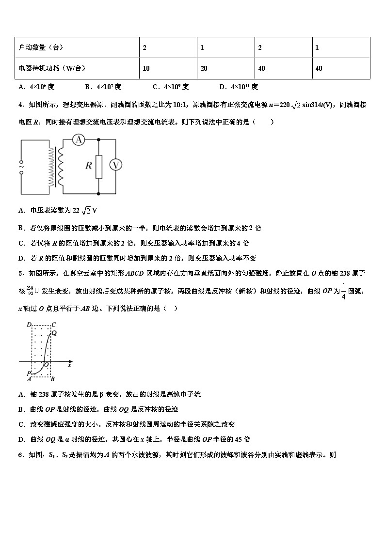 2026届河北市唐山市第一中学高考冲刺押题（最后一卷）物理试卷含解析第2页