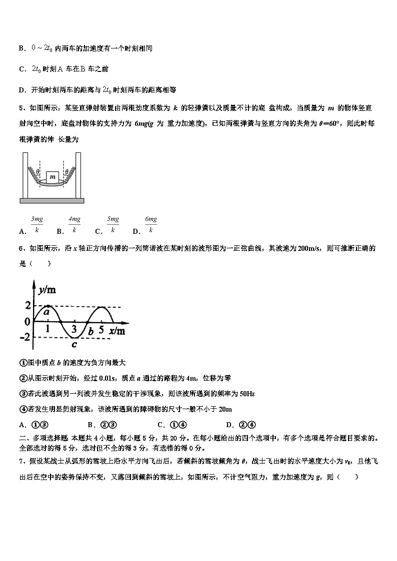 2026届河北省卓越联盟高三（最后冲刺）物理试卷含解析第2页