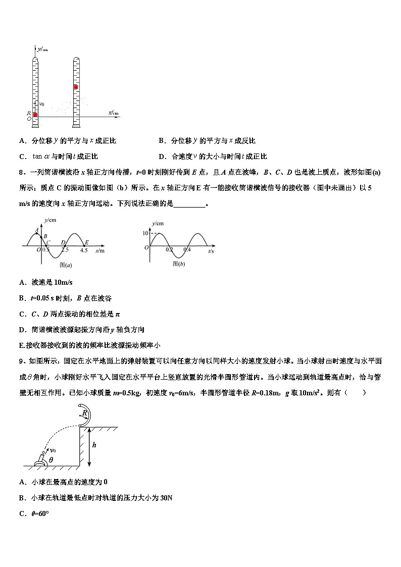 2026届河北省雄安新区博奥高级中学高三3月份模拟考试物理试题含解析第3页