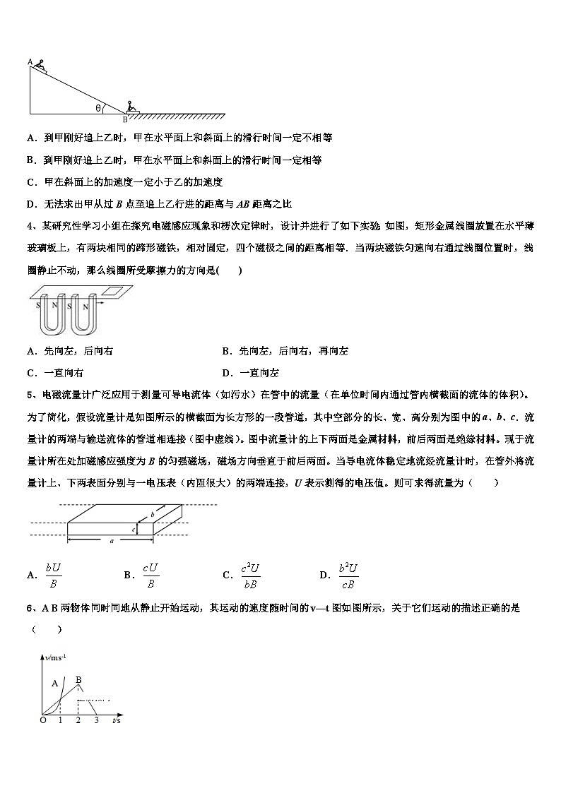 2026届河南省辉县市高考物理必刷试卷含解析第2页