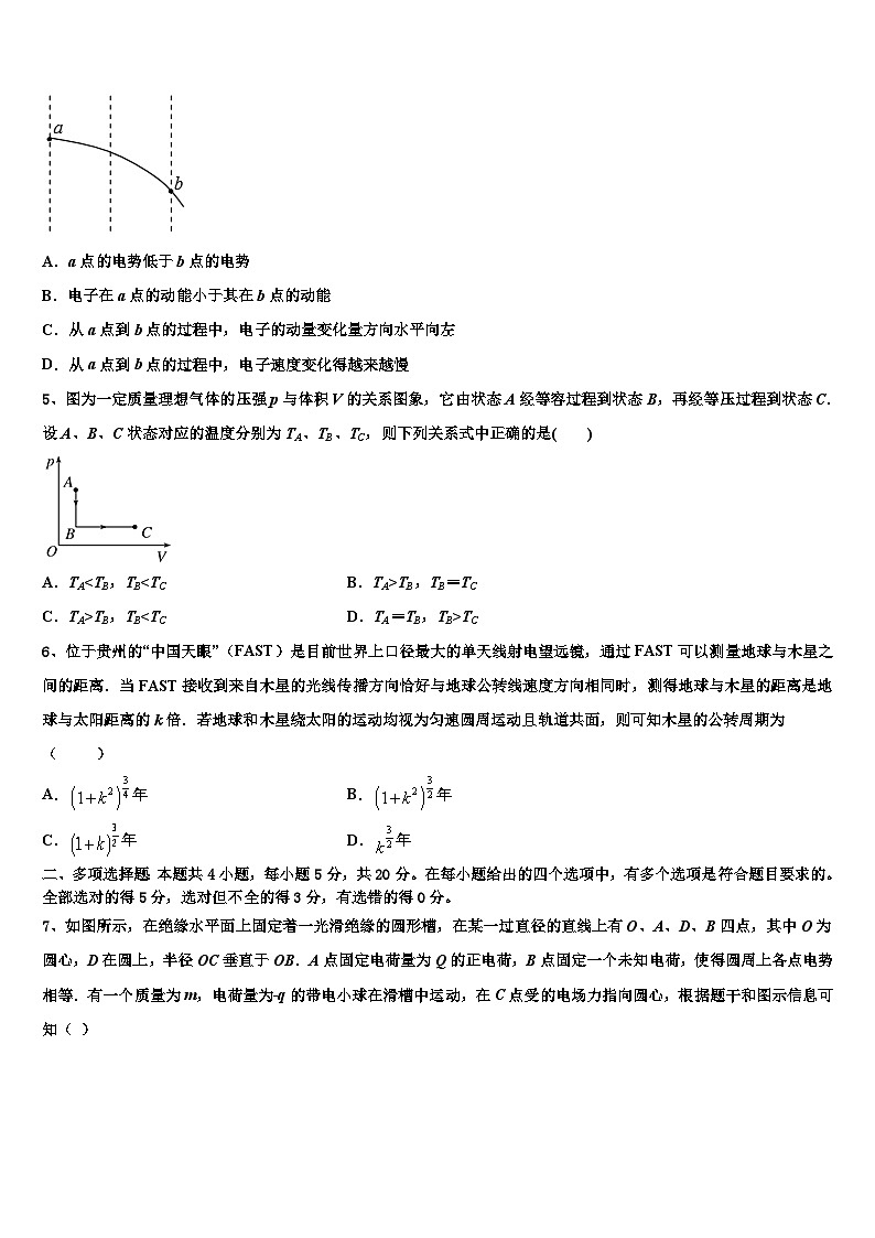 2026届河南省济源第一中学高考物理押题试卷含解析第2页