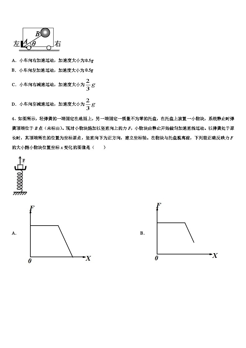 2026届河南省滑县高考物理三模试卷含解析第2页