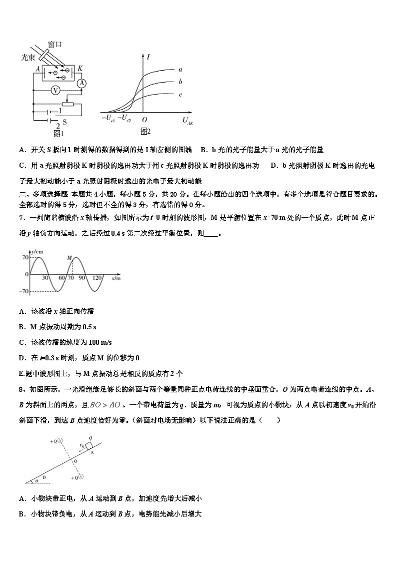 2026届河南省淮阳县第一高级中学高考压轴卷物理试卷含解析第3页