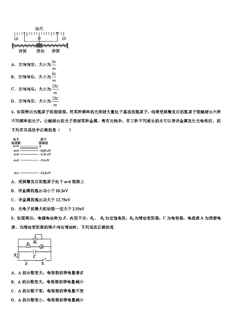 2026届河南省辉县高考冲刺模拟物理试题含解析第2页