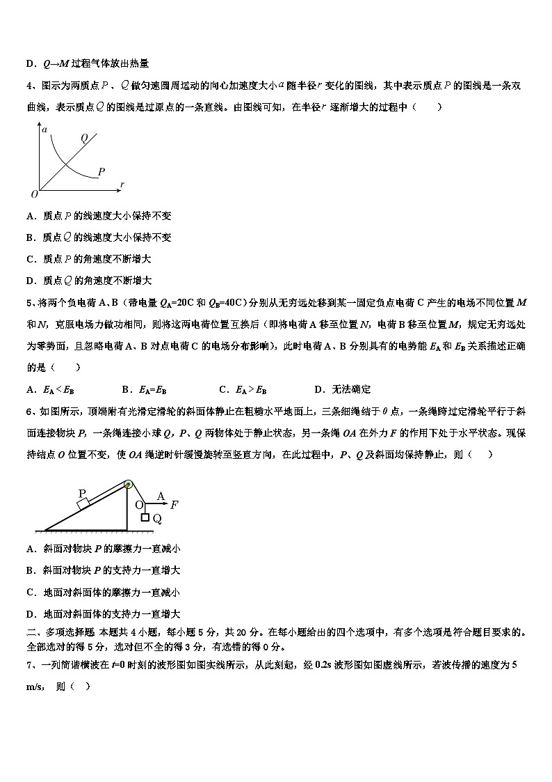 2026届河南省辉县市第一高级中学高考仿真卷物理试卷含解析第2页
