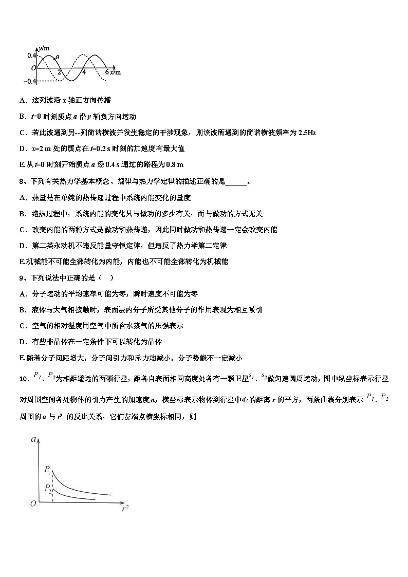 2026届河南省辉县市第一高级中学高考仿真卷物理试卷含解析第3页