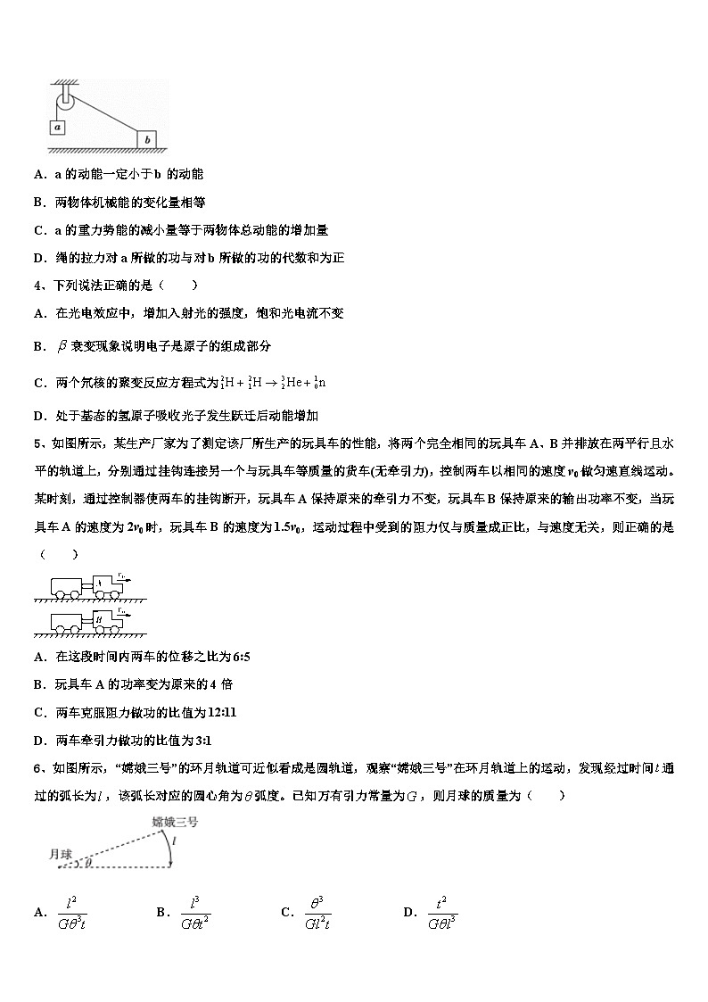 2026届河南省淮阳县第一高级中学高考物理一模试卷含解析第2页