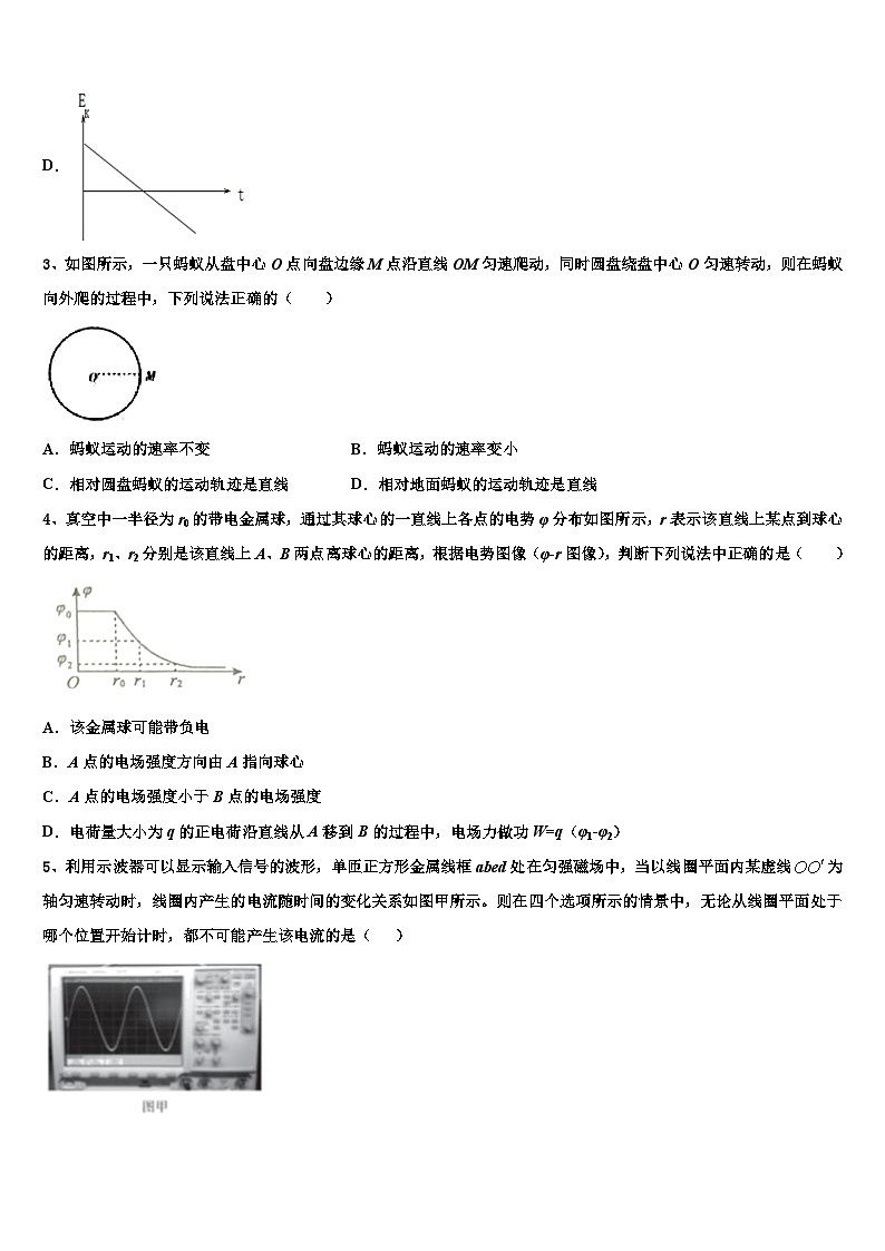 2026届河南省扶沟高中高考适应性考试物理试卷含解析第2页