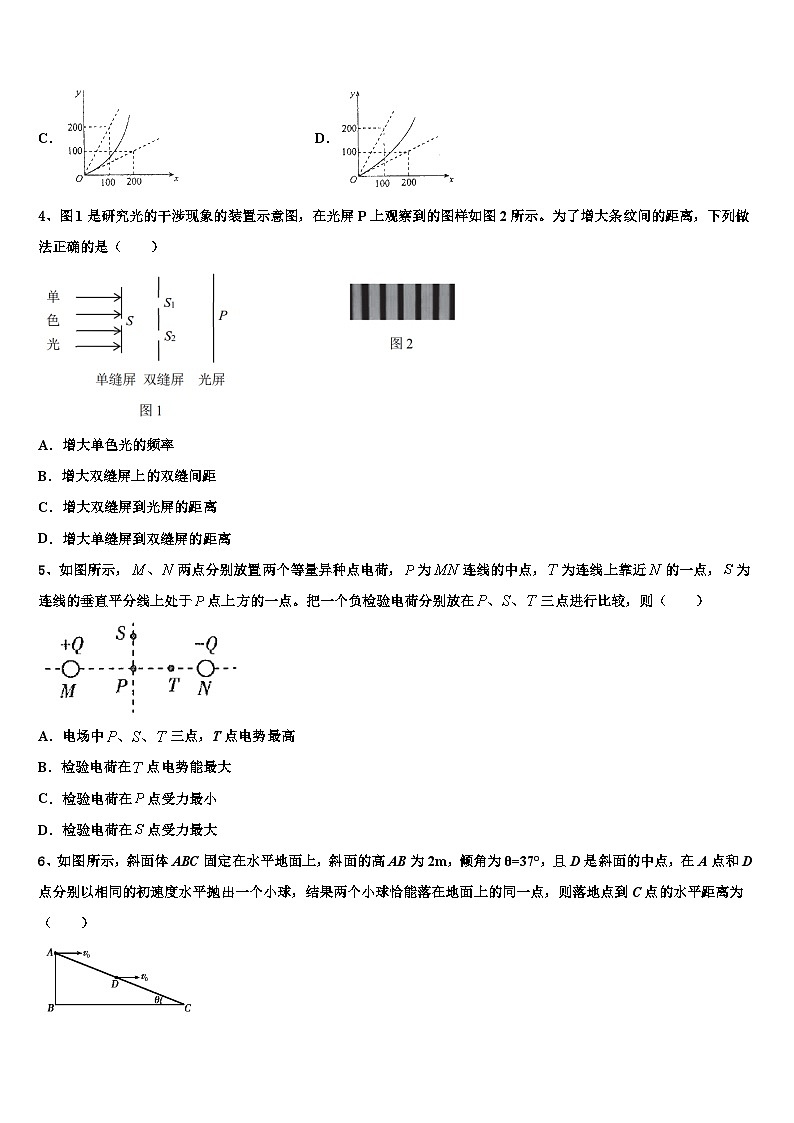 2026届河南省扶沟县高考物理五模试卷含解析第2页