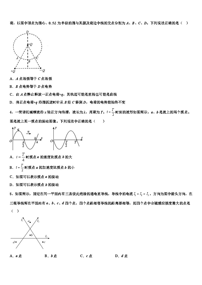 2026届河南省安阳市滑县高考仿真卷物理试题含解析第2页
