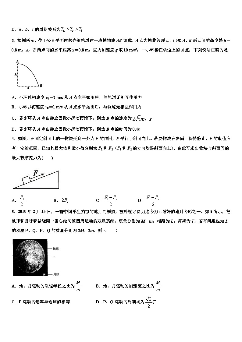 2026届河南省安阳市滑县第二高级中学高考物理押题试卷含解析第2页