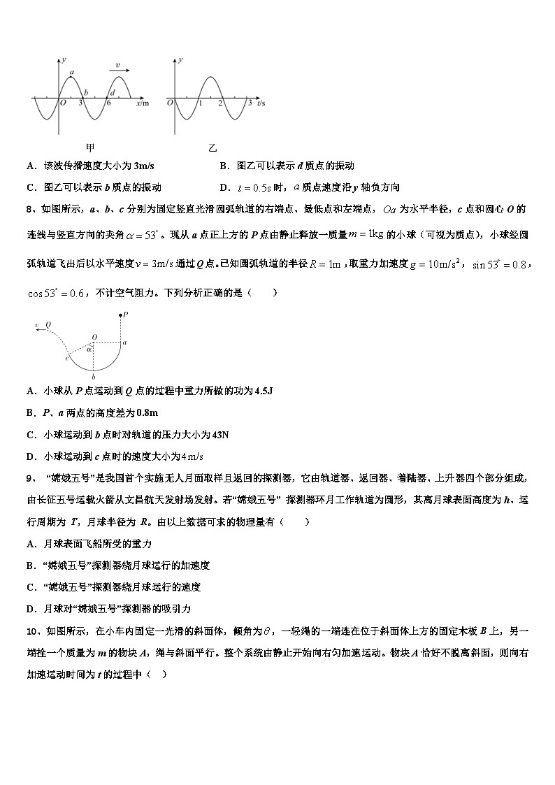2026届河南省登封市嵩阳高级中学高考仿真卷物理试题含解析第3页