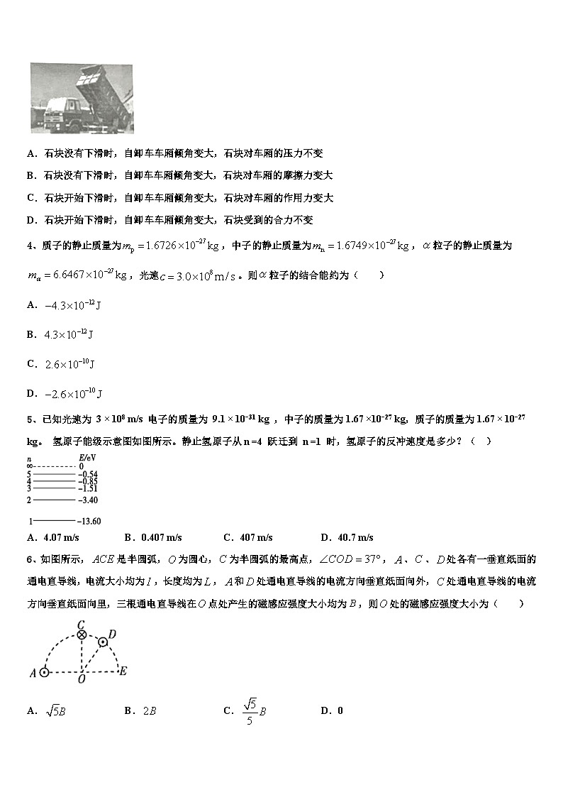 2026届河南省顶级名校高考仿真模拟物理试卷含解析第2页