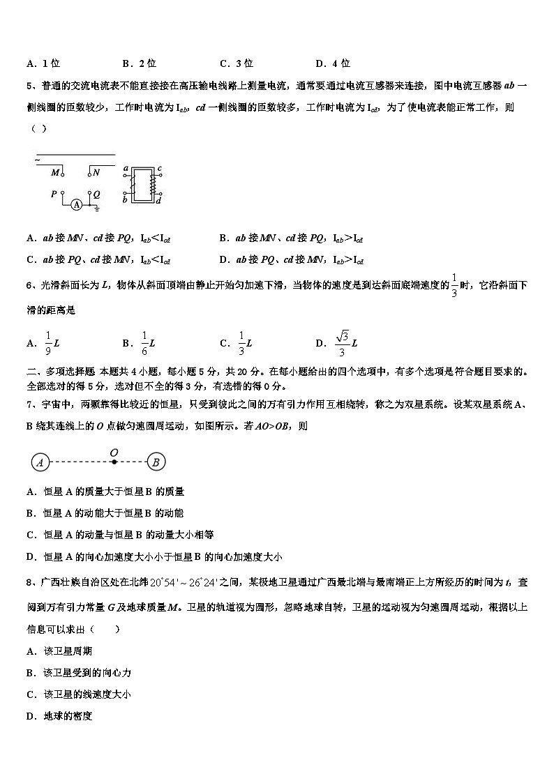2026届河南省部分重点中学高考考前提分物理仿真卷含解析第2页