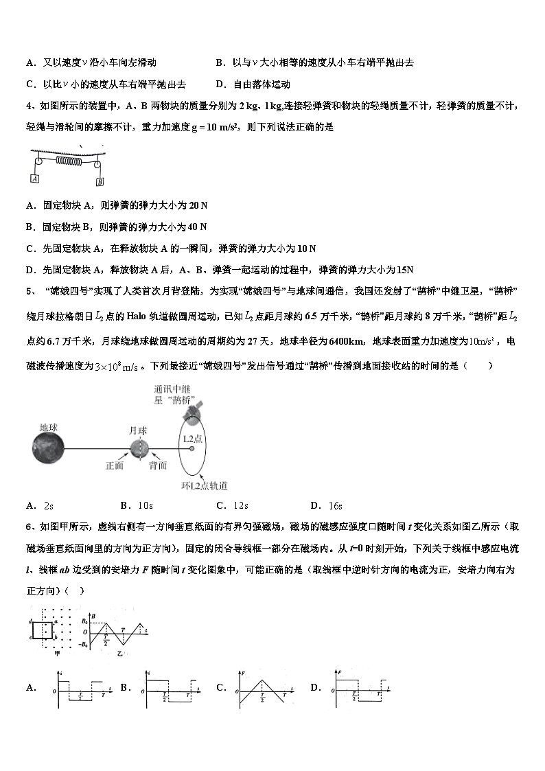 2026届河南省封丘县第一中学高考物理四模试卷含解析第2页