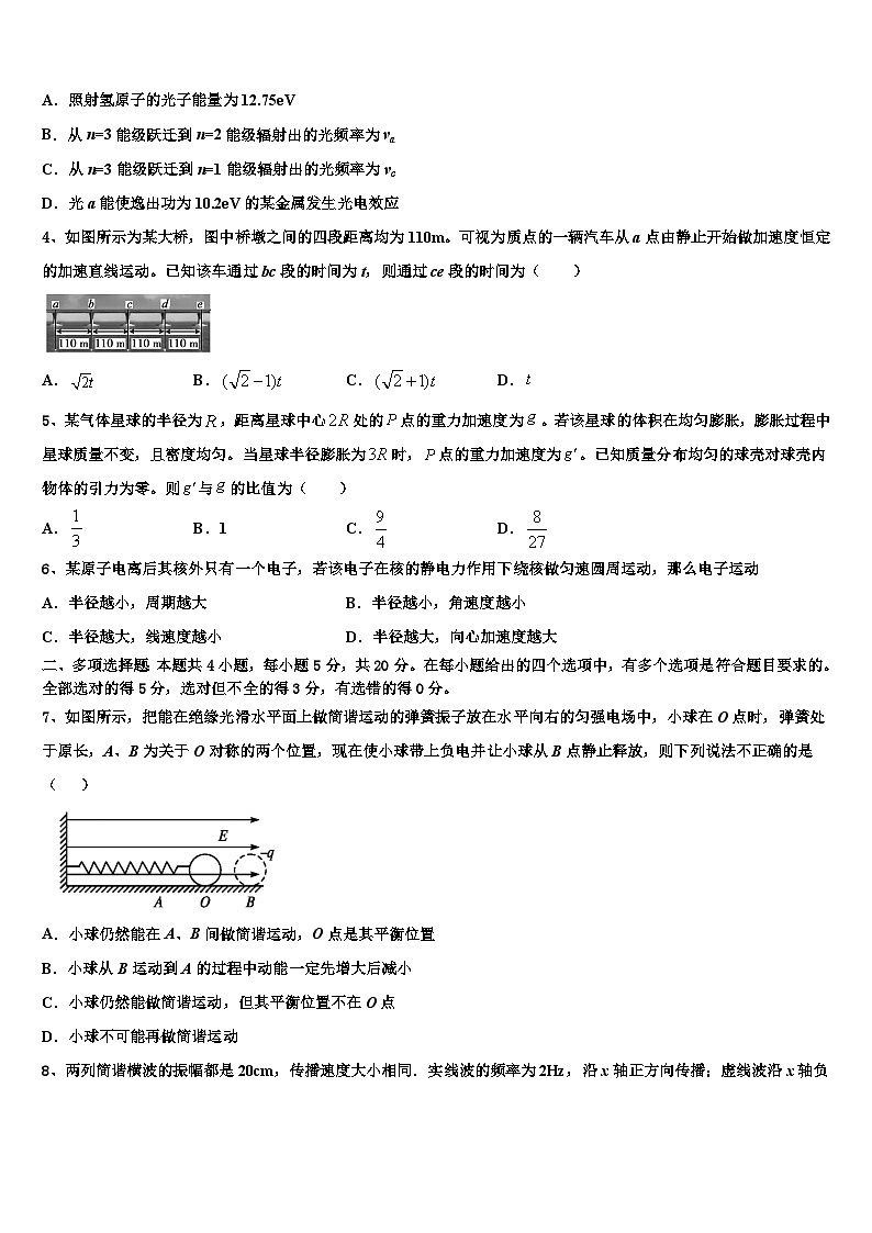 2026届河南省宝丰县第一高级中学高三考前热身物理试卷含解析第2页