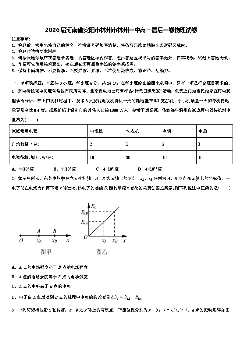 2026届河南省安阳市林州市林州一中高三最后一卷物理试卷含解析第1页
