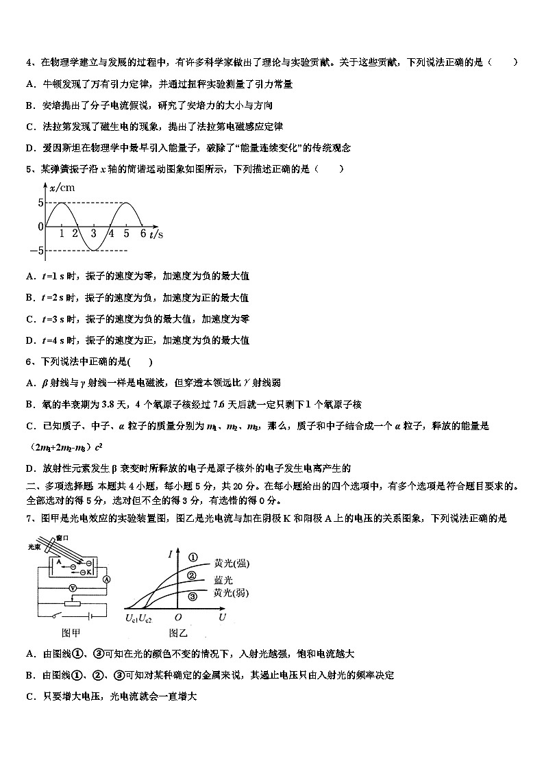 2026届河南省花洲实验高级中学高三下学期联合考试物理试题含解析第2页
