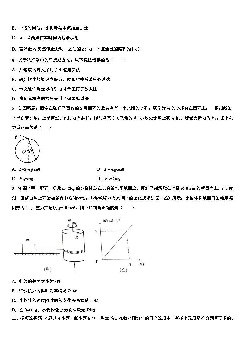 2026届河南省济源第一中学高三3月份模拟考试物理试题含解析第2页