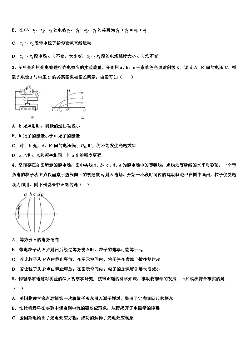 2026届河南省洛阳市孟津县第二高级中学高考临考冲刺物理试卷含解析第2页