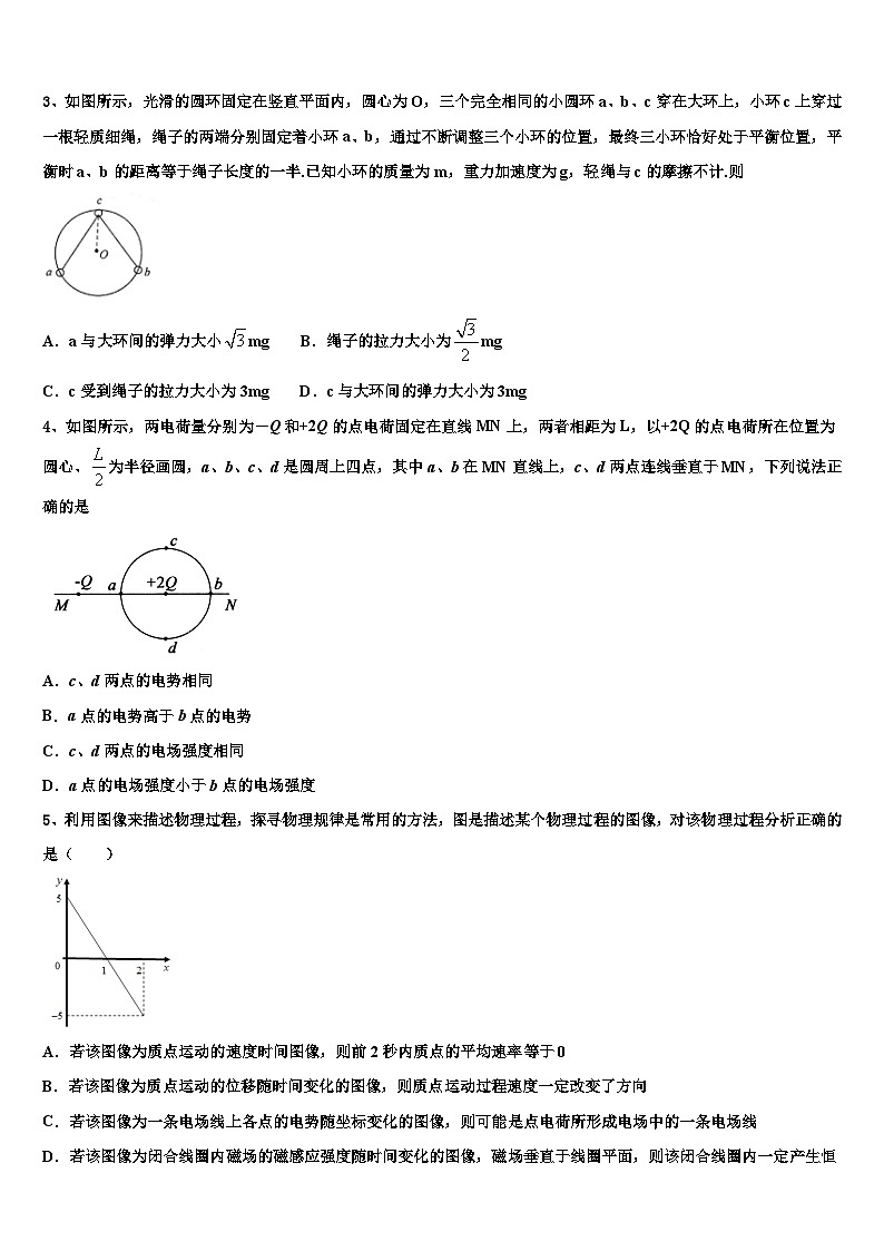 2026届河南省济源市第四中学高考物理必刷试卷含解析第2页