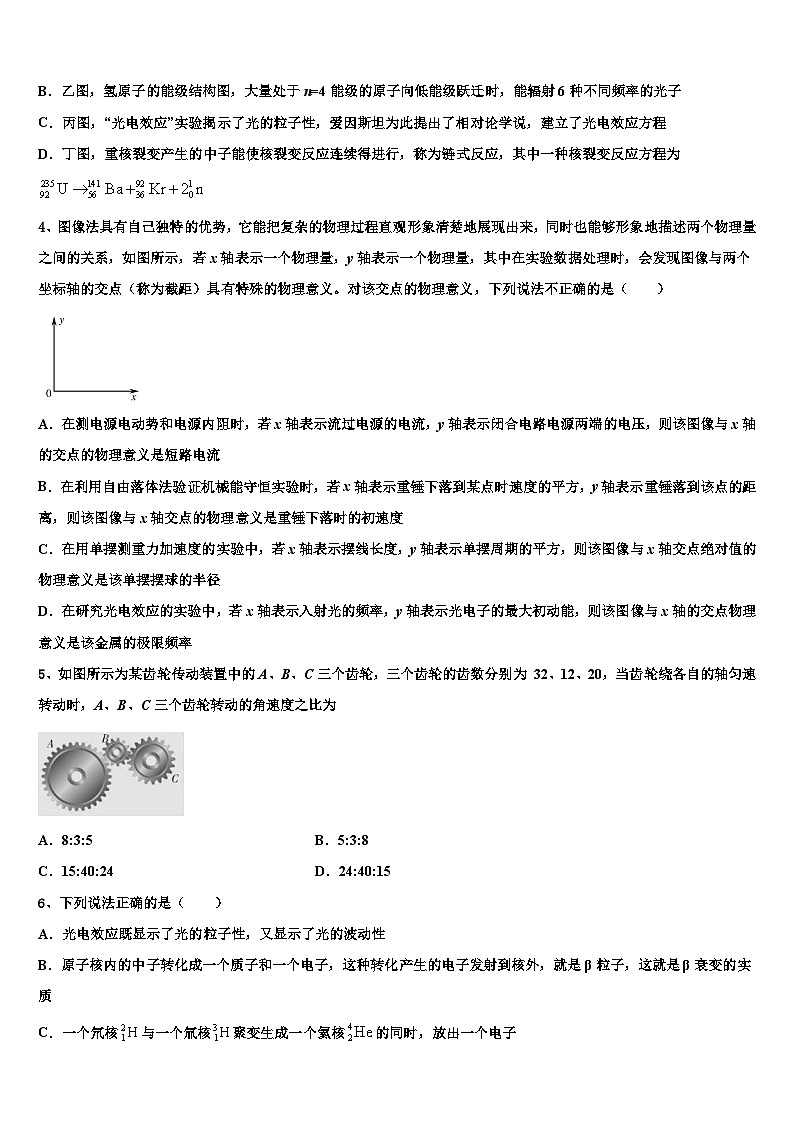 2026届河南省济源一中高考冲刺模拟物理试题含解析第2页