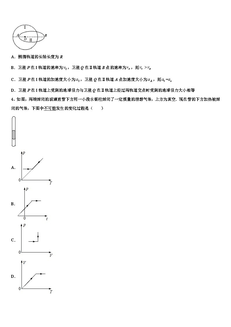 2026届河南省开封市兰考县等五县联考高考考前模拟物理试题含解析第2页