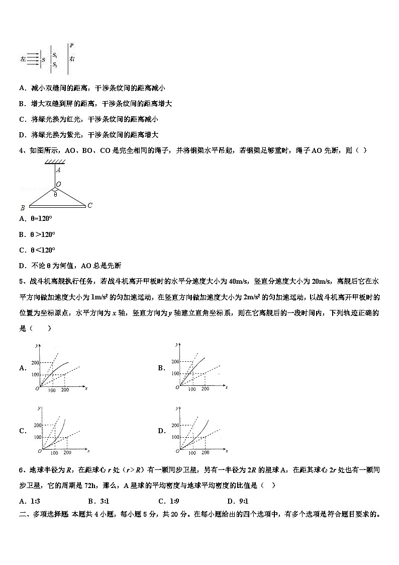 2026届河南省灵宝市实验高级中学高考仿真卷物理试卷含解析第2页
