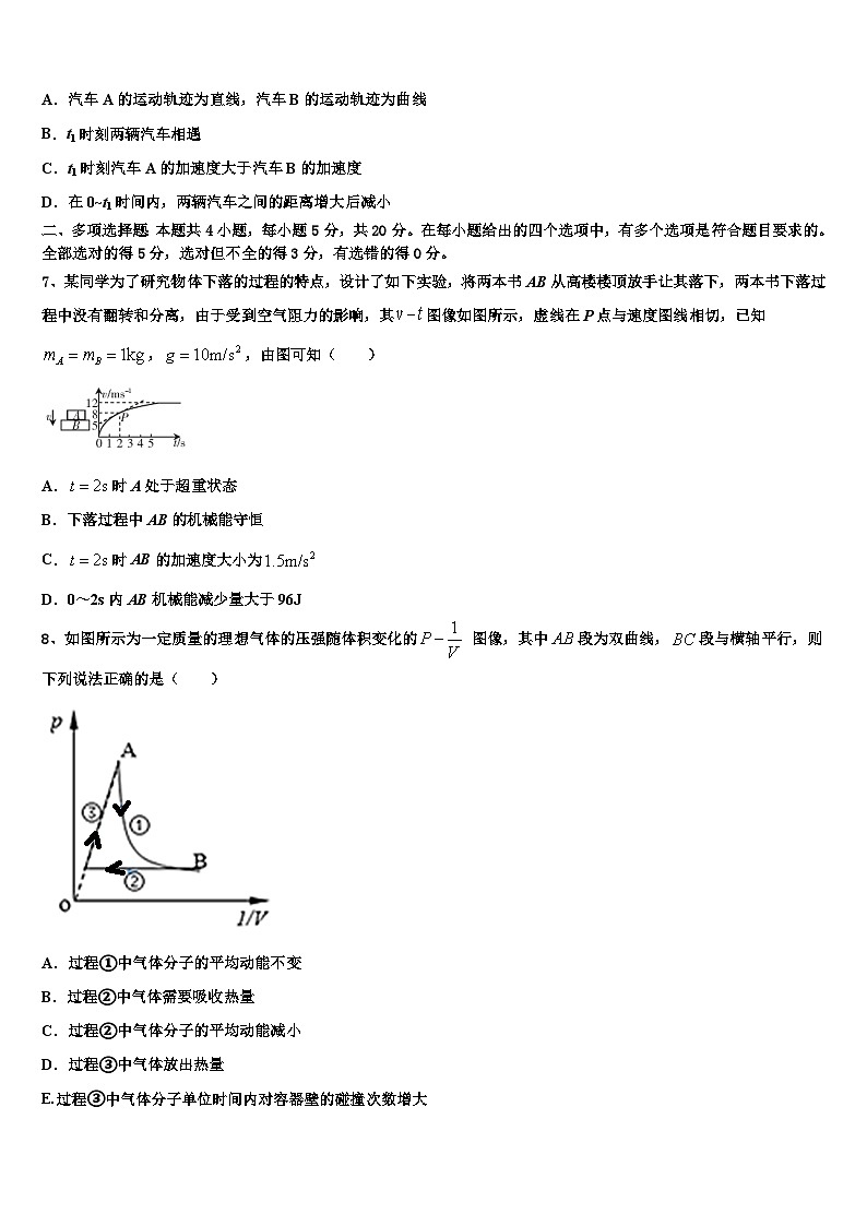 2026届河南省灵宝市第三高级中学高三考前热身物理试卷含解析第3页