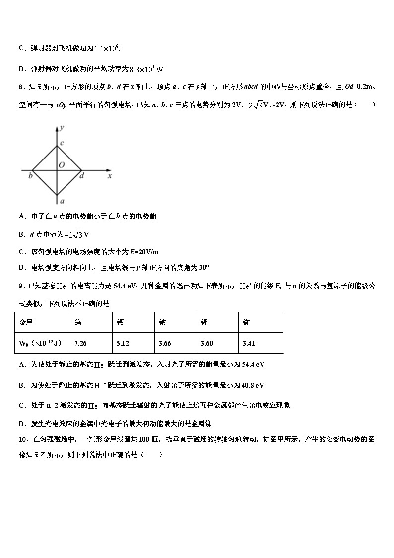 2026届河南省九师商周联盟高三下第一次测试物理试题含解析第3页