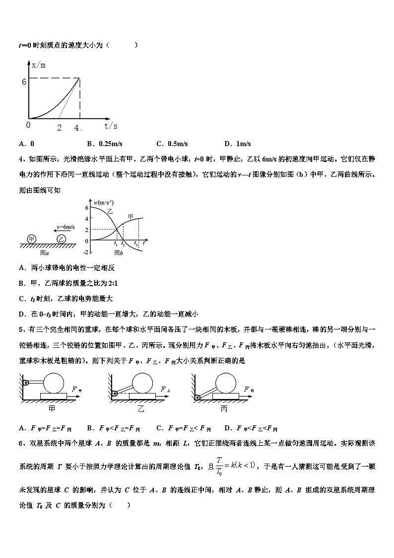 2026届河南省洛阳市新安县第一高级中学高三下学期一模考试物理试题含解析第2页