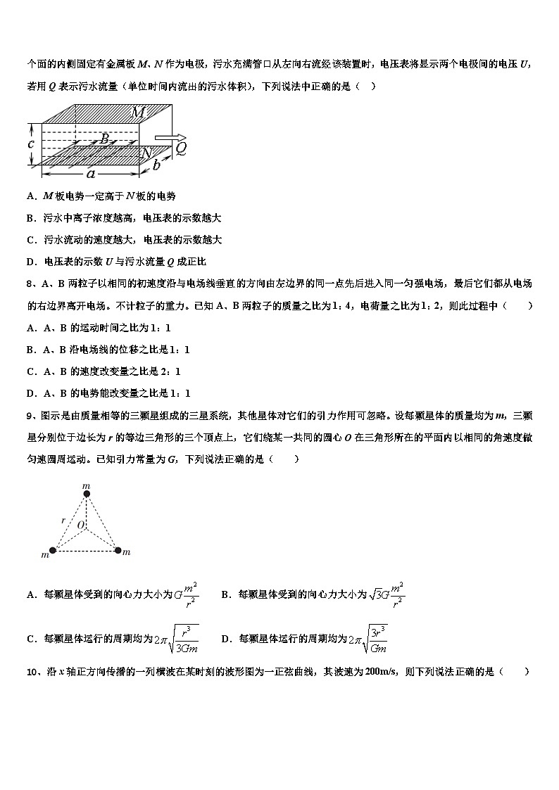 2026届河南省洛阳市重点中学高考物理倒计时模拟卷含解析第3页